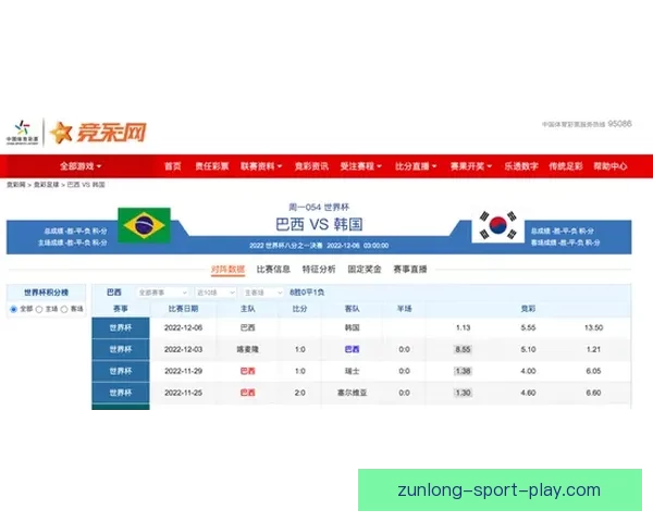 世界杯投注技巧全攻略详解助你精准预测赢取丰厚奖励 世界杯投注技巧全攻略详解助你精准预测赢取丰厚奖励