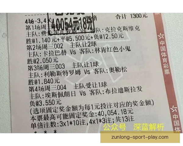 世界杯胜负预测分析全面解析 精准竞猜技巧助你轻松获胜 世界杯胜负预测分析全面解析 精准竞猜技巧助你轻松获胜