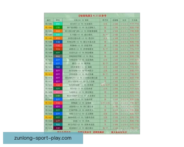 世界杯在线竞猜赔率全解析与最新趋势预测指南