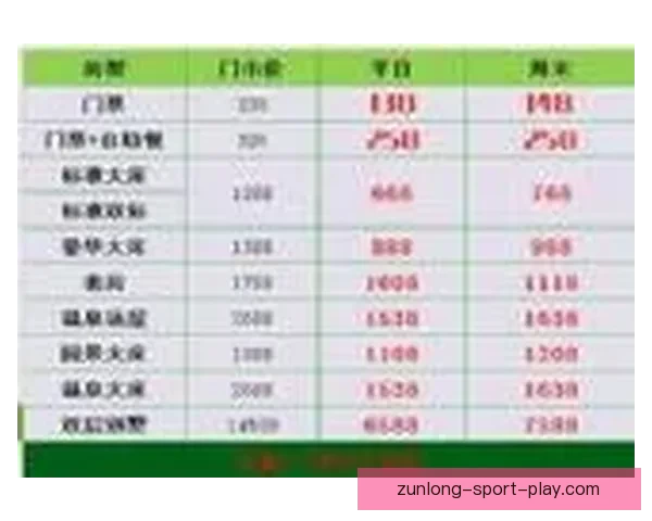 世界杯在线竞猜赔率全解析与最新趋势预测指南