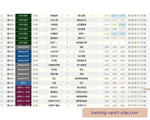 权威足球竞猜官网推荐全新玩法攻略与投注技巧解析