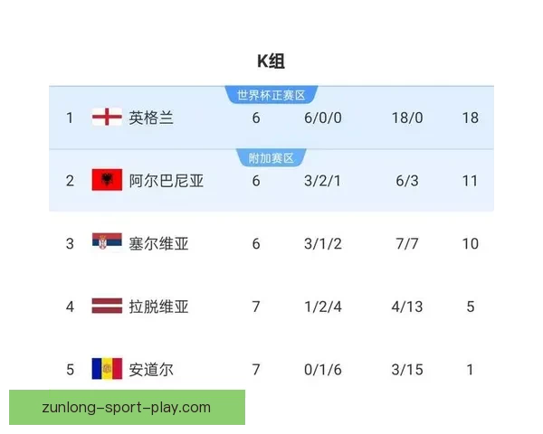 2026年世界杯各参赛队伍预测及实力分析